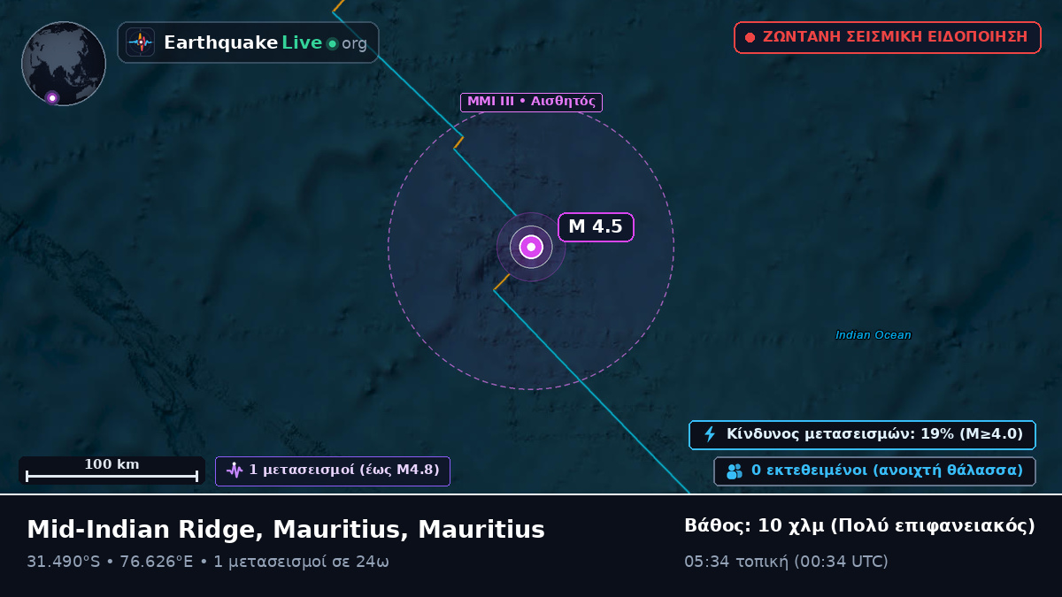 Ινδικός Ωκεανός (Mauritius)