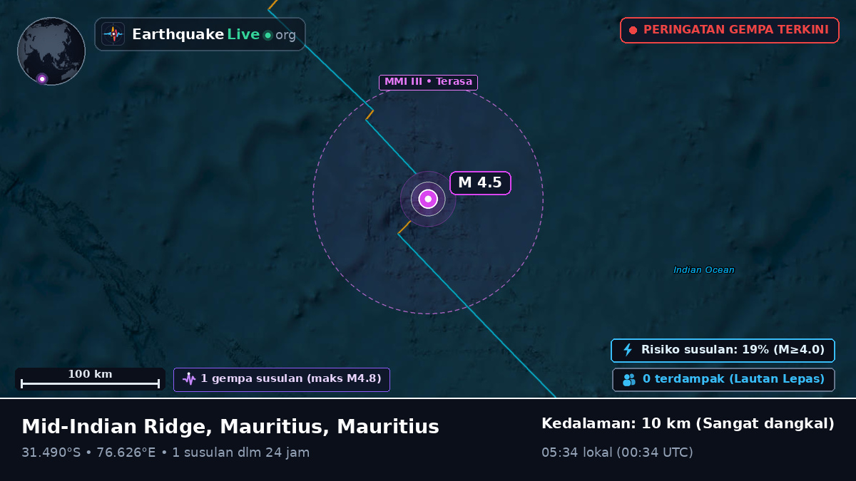 Samudra Hindia (Mauritius)