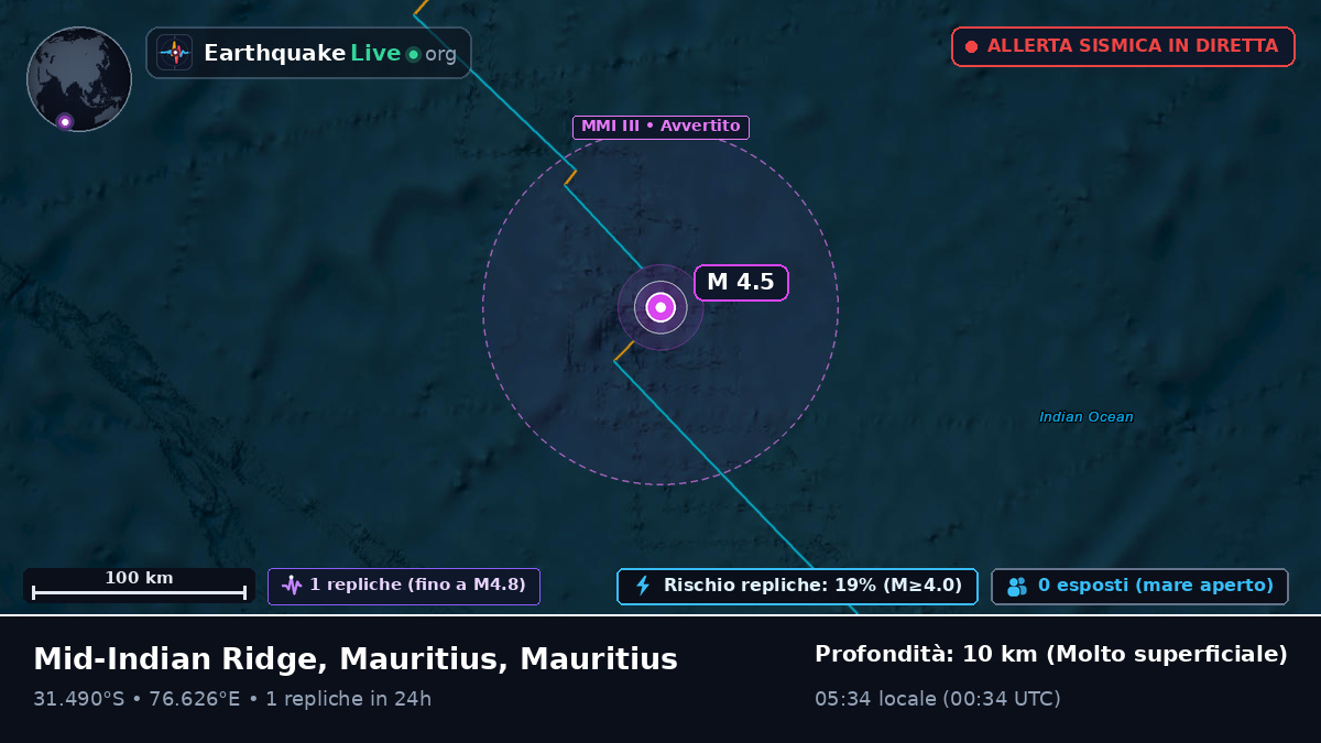 Oceano Indiano (Mauritius)