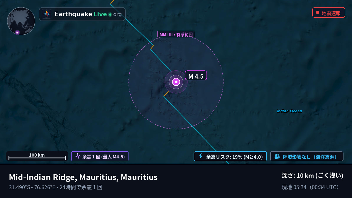 インド洋 (Mauritius)