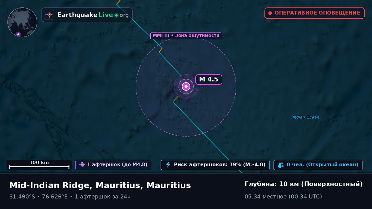 Индийский океан (Mauritius)