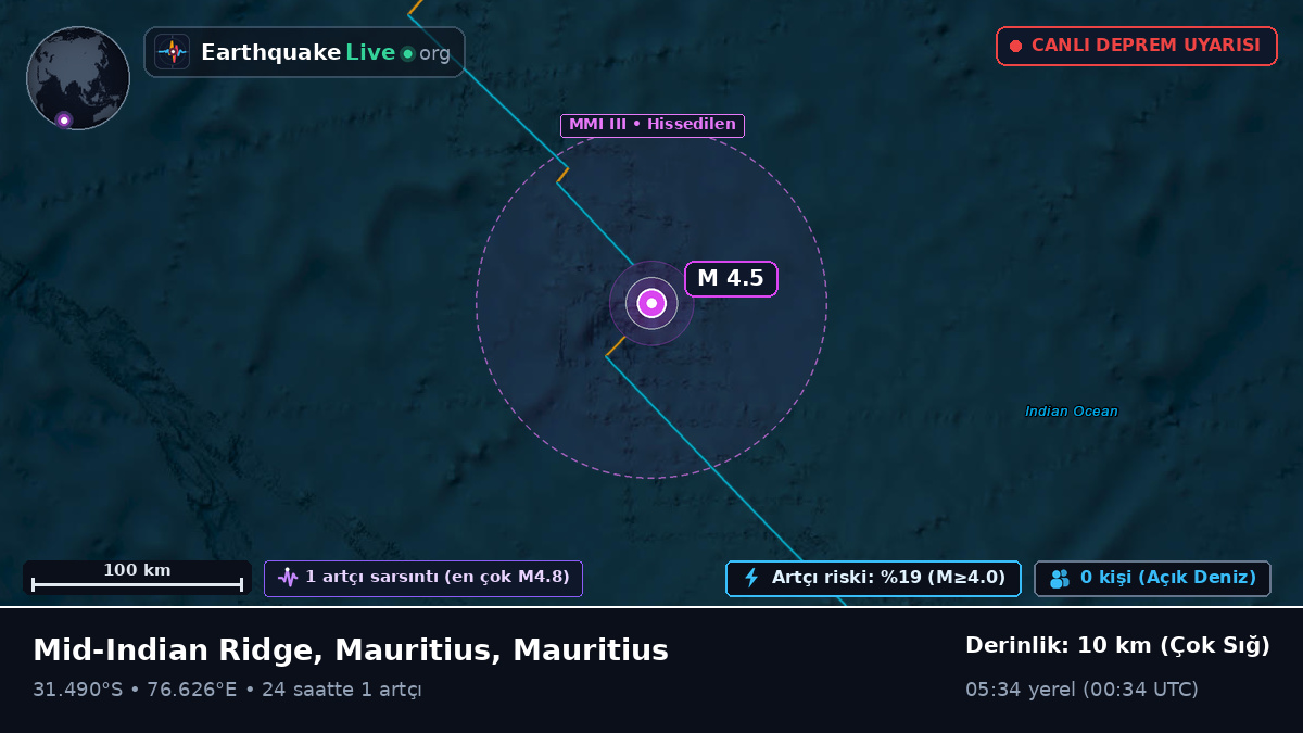 Hint Okyanusu (Mauritius)
