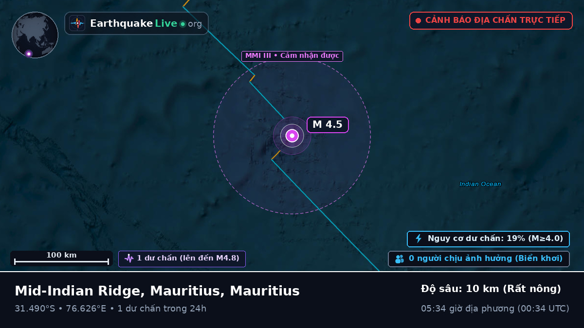 Ấn Độ Dương (Mauritius)