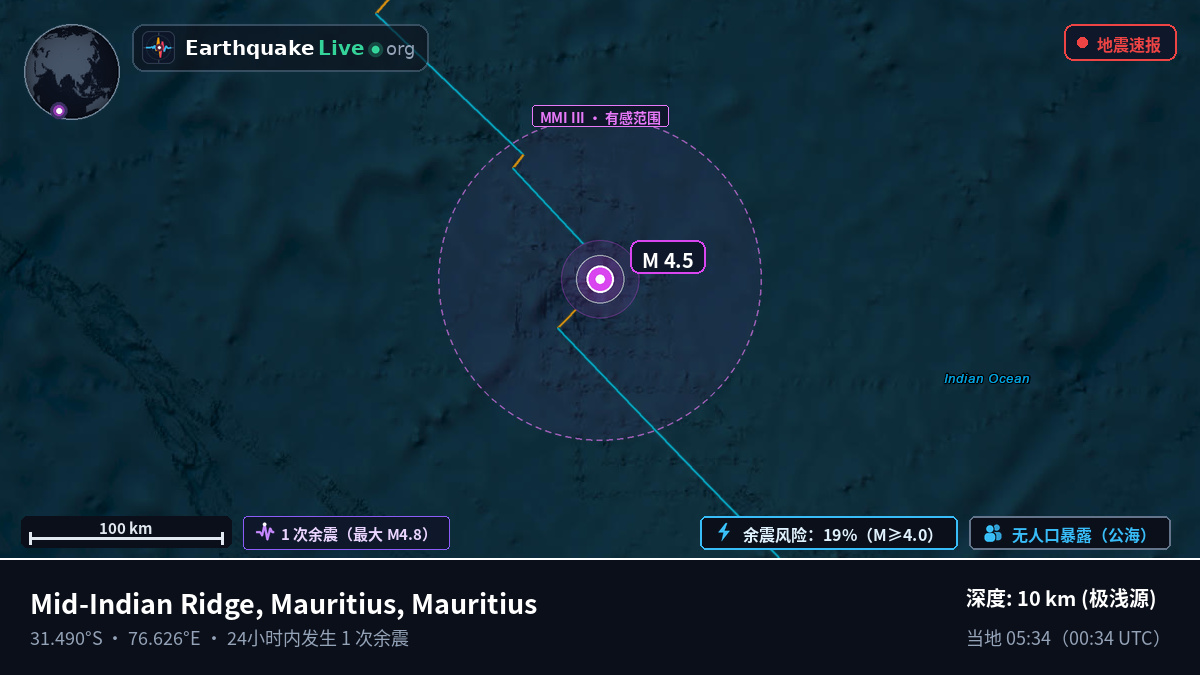 印度洋 (Mauritius)