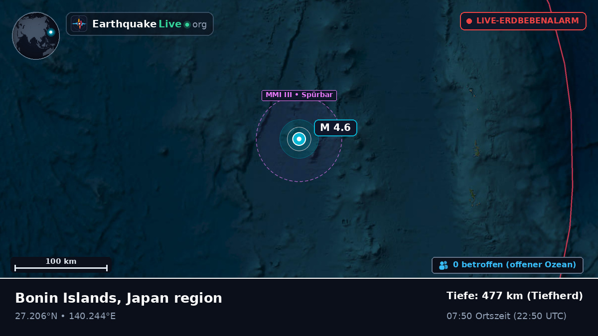 Nordpazifik (Japan)
