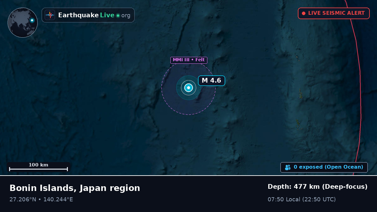 North Pacific Ocean (Japan)