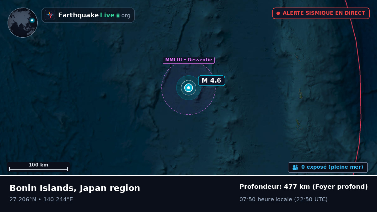 Océan Pacifique Nord (Japon)