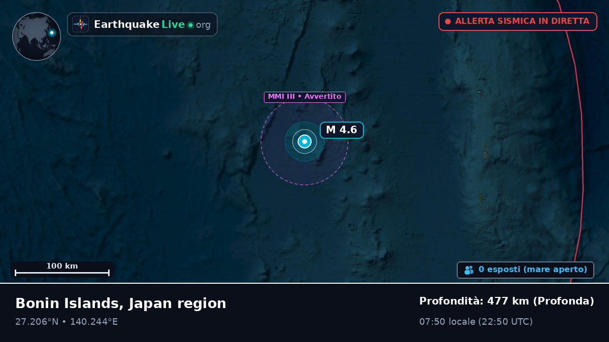 Oceano Pacifico settentrionale (Giappone)