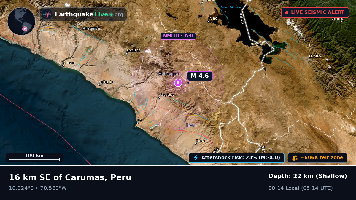 Moquegua, Peru