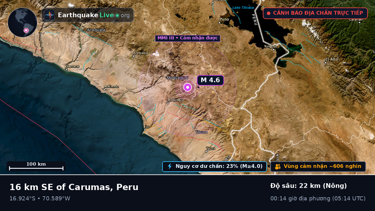 Moquegua, Peru