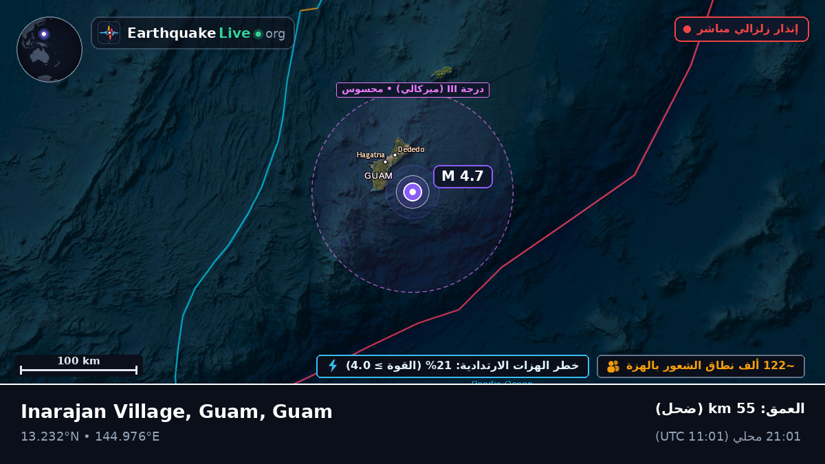 بحر الفلبين (Guam)