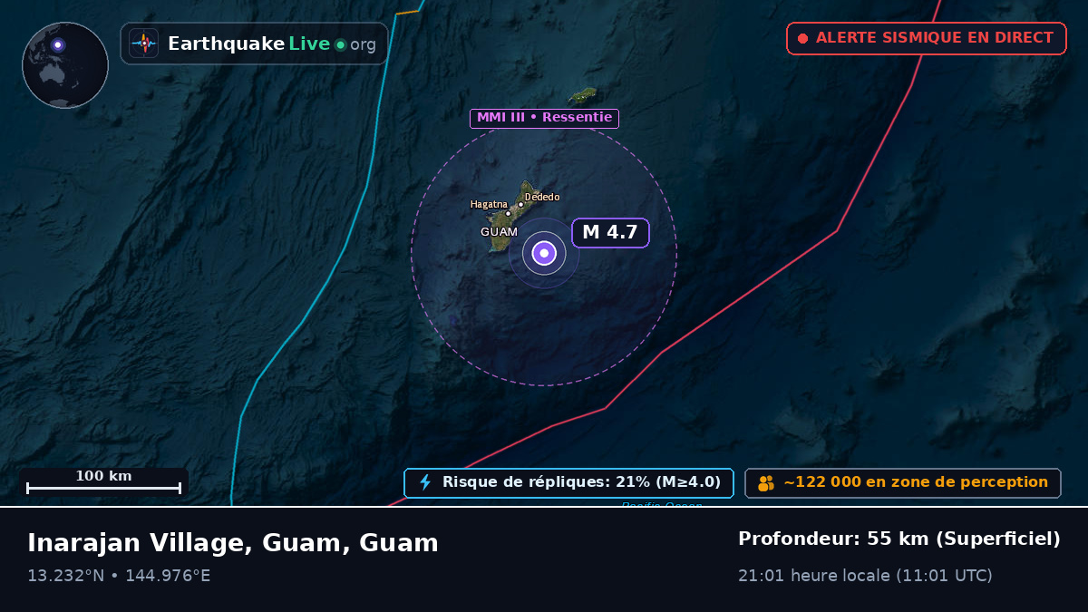 Mer des Philippines (Guam)