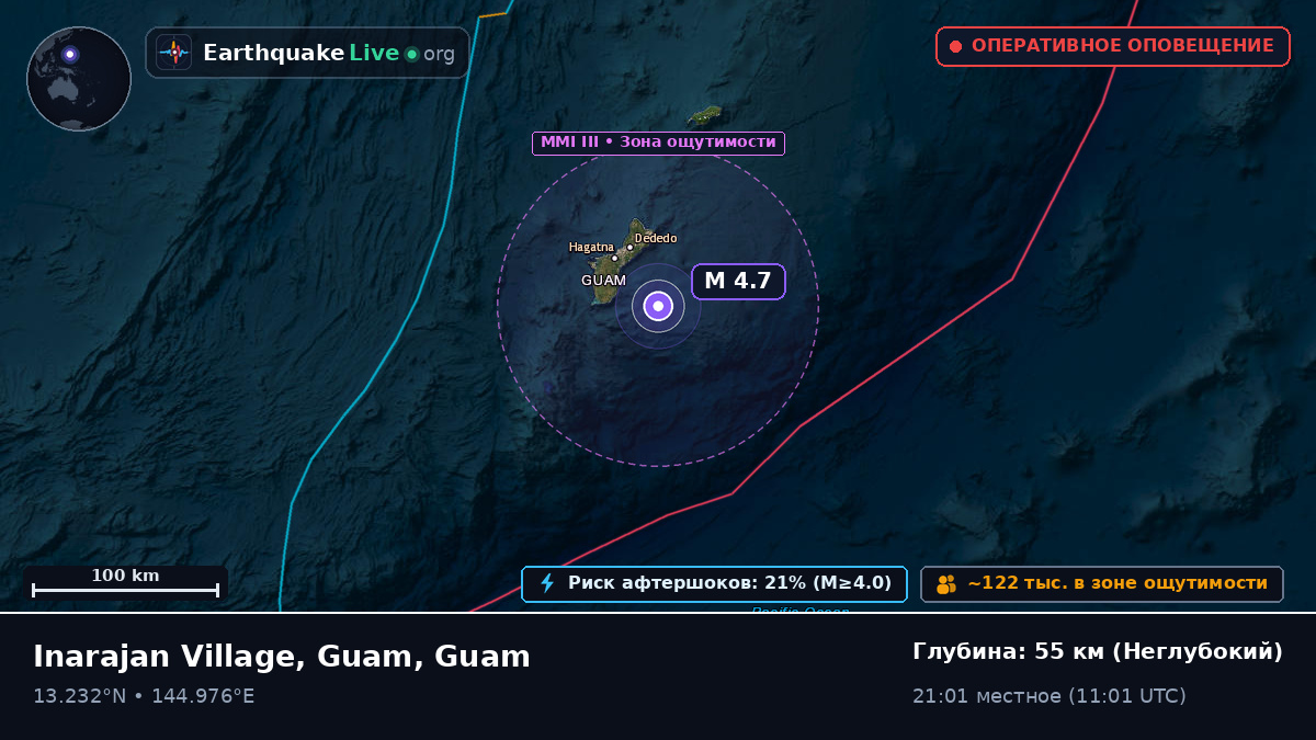 Филиппинское море (Guam)