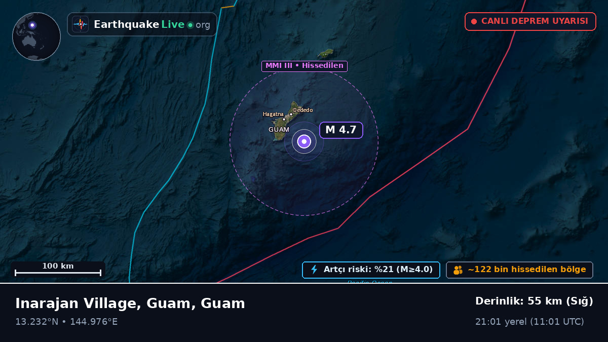 Filipin Denizi (Guam)