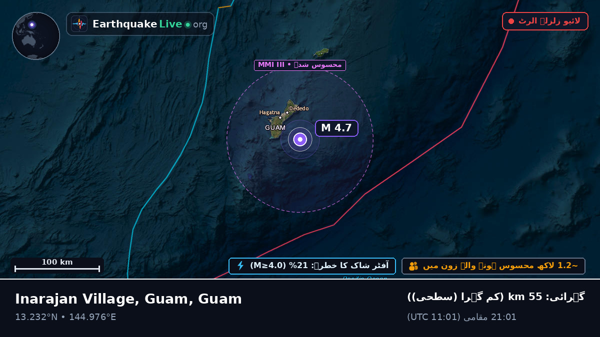بحیرہ فلپائن (Guam)
