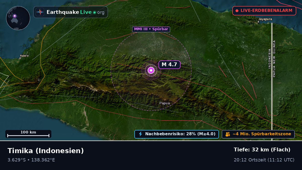 Papua, Indonesien