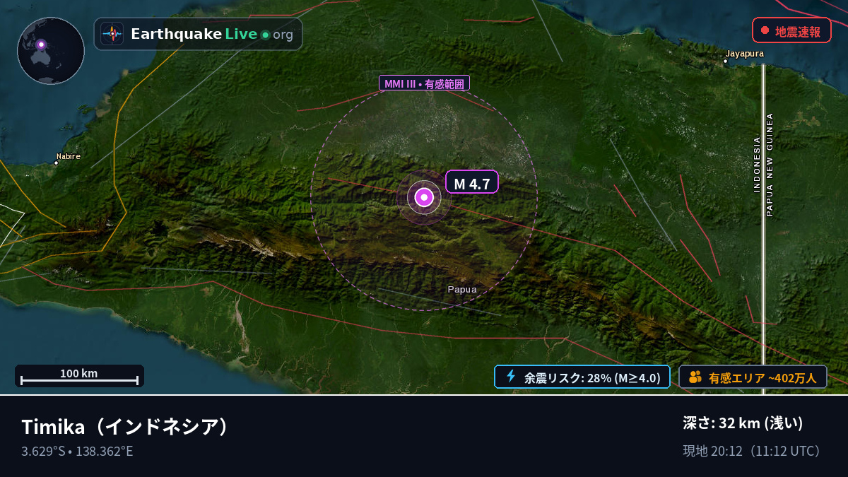 Papua, インドネシア