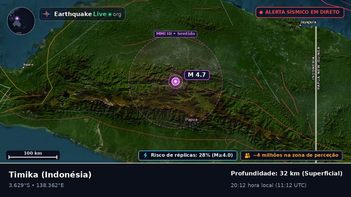 Papua, Indonésia
