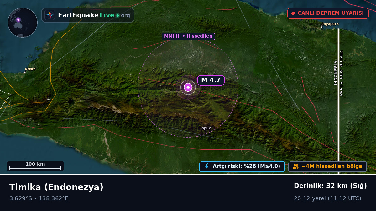 Papua, Endonezya