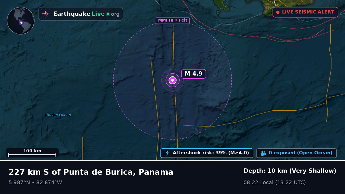 North Atlantic Ocean (Panama)