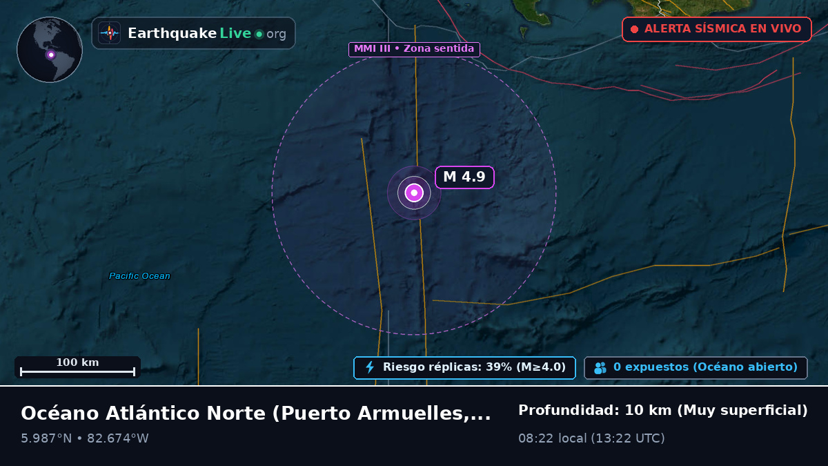 Océano Atlántico Norte (Panamá)