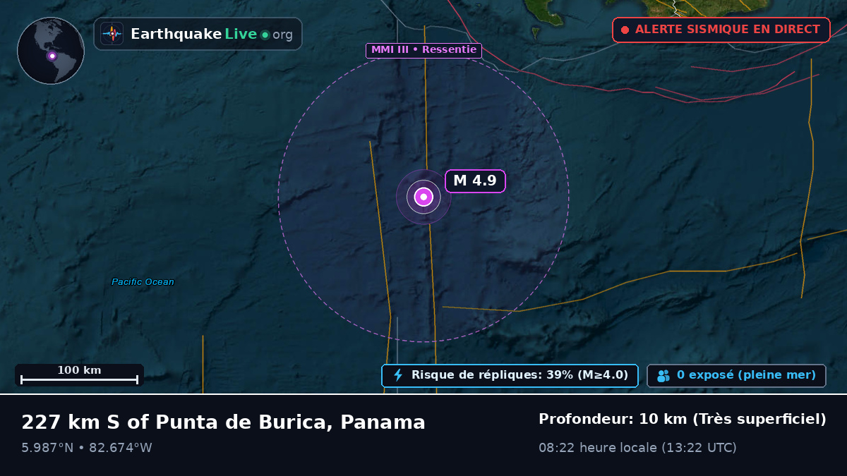 Océan Atlantique Nord (Panama)