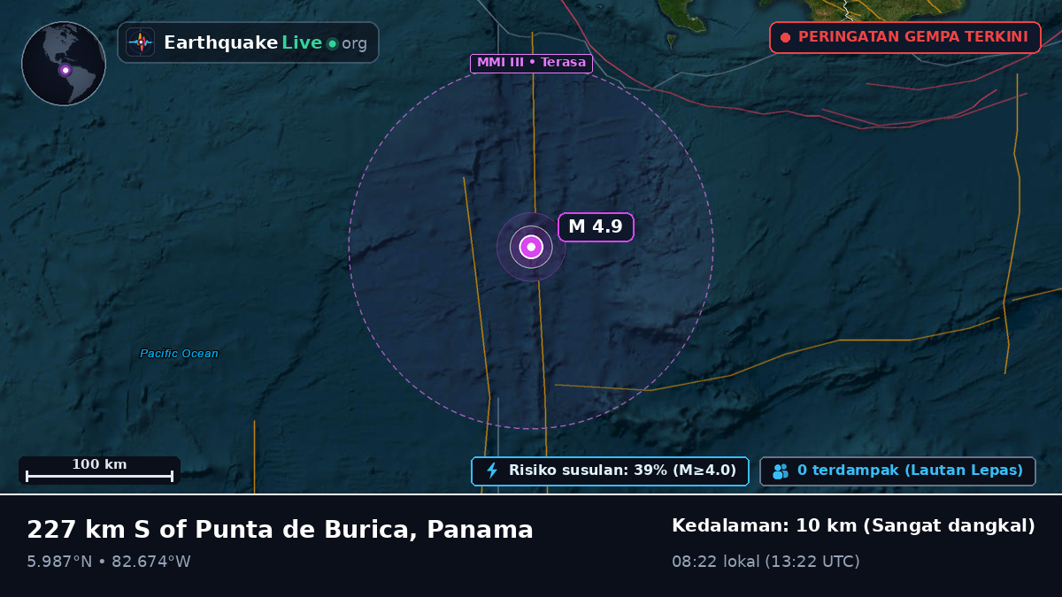 Samudra Atlantik Utara (Panama)