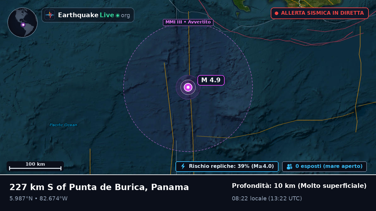 Oceano Atlantico settentrionale (Panama)