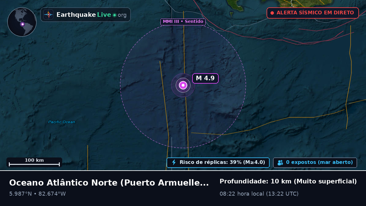 Oceano Atlântico Norte (Panamá)