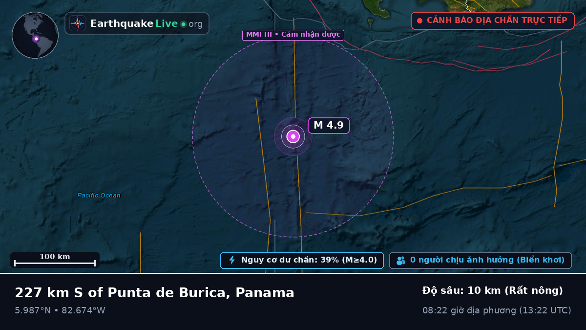 Bắc Đại Tây Dương (Panama)