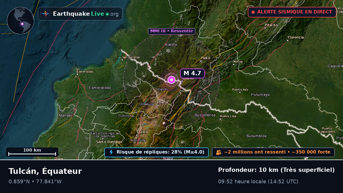 Tulcán, Carchi, Équateur