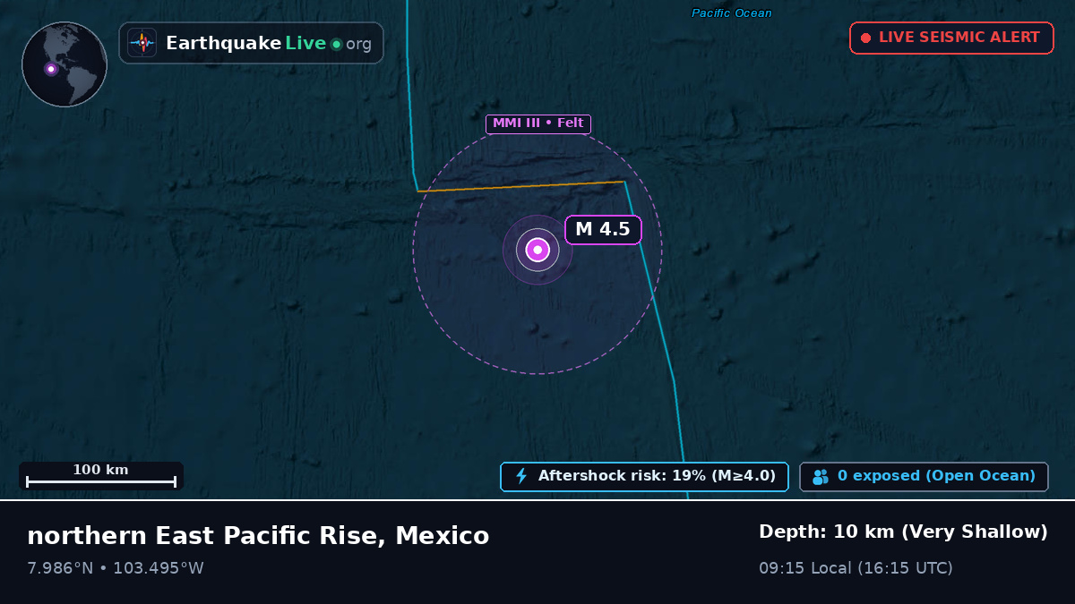 North Pacific Ocean (Mexico)