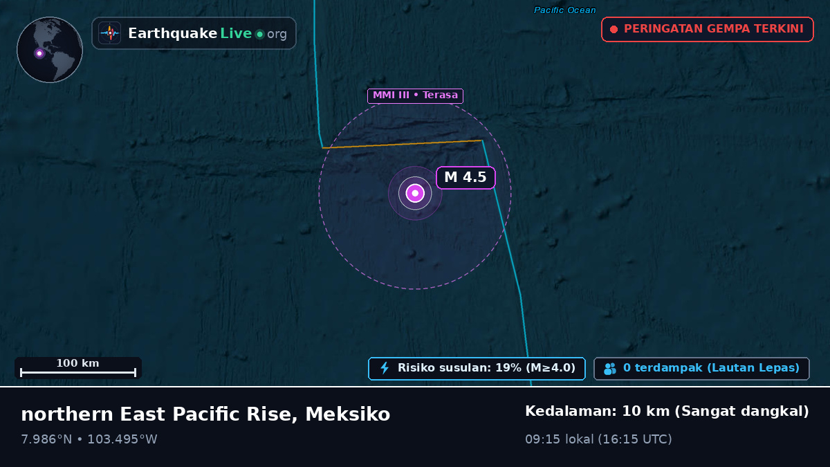 Samudra Pasifik Utara (Meksiko)