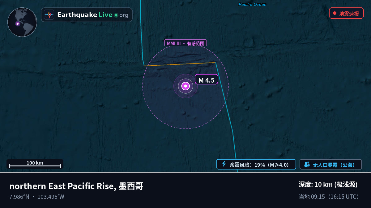 北太平洋 (墨西哥)