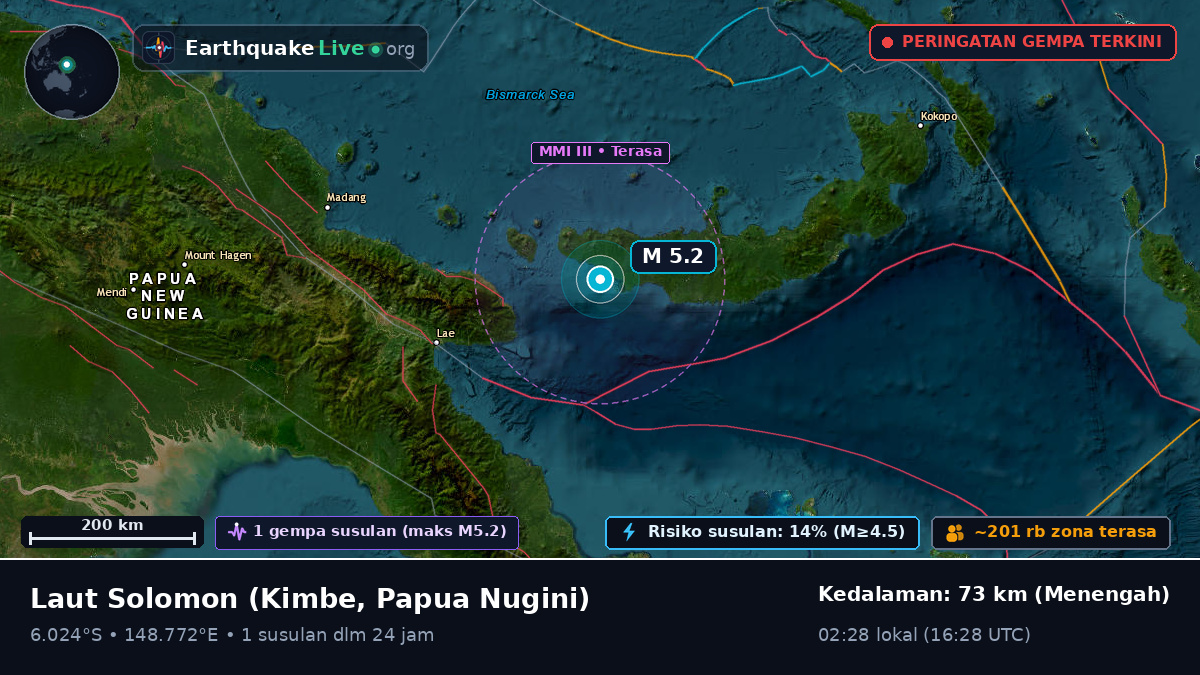 Laut Solomon (Papua Nugini)