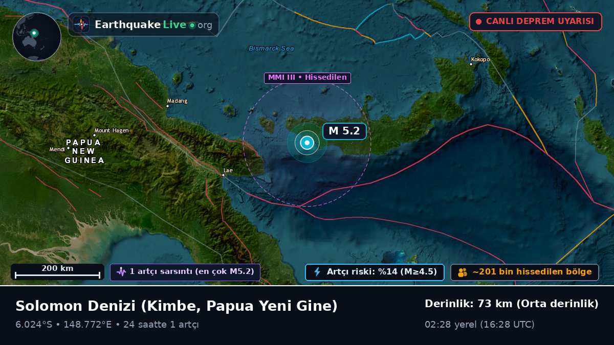 Solomon Denizi (Papua Yeni Gine)