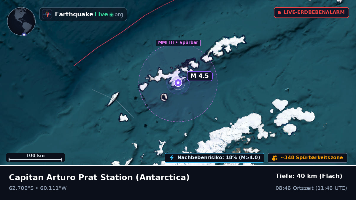 Capitan Arturo Prat Station, Antarctica