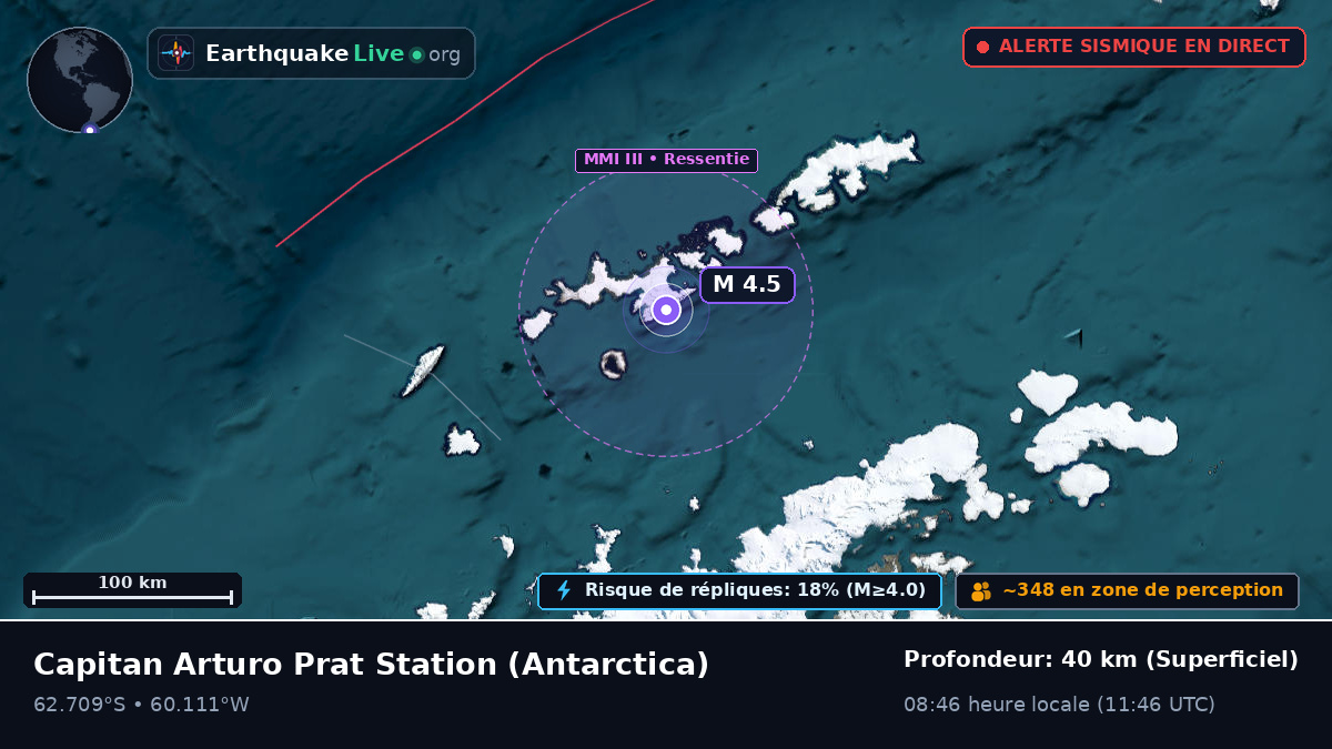 Capitan Arturo Prat Station, Antarctica