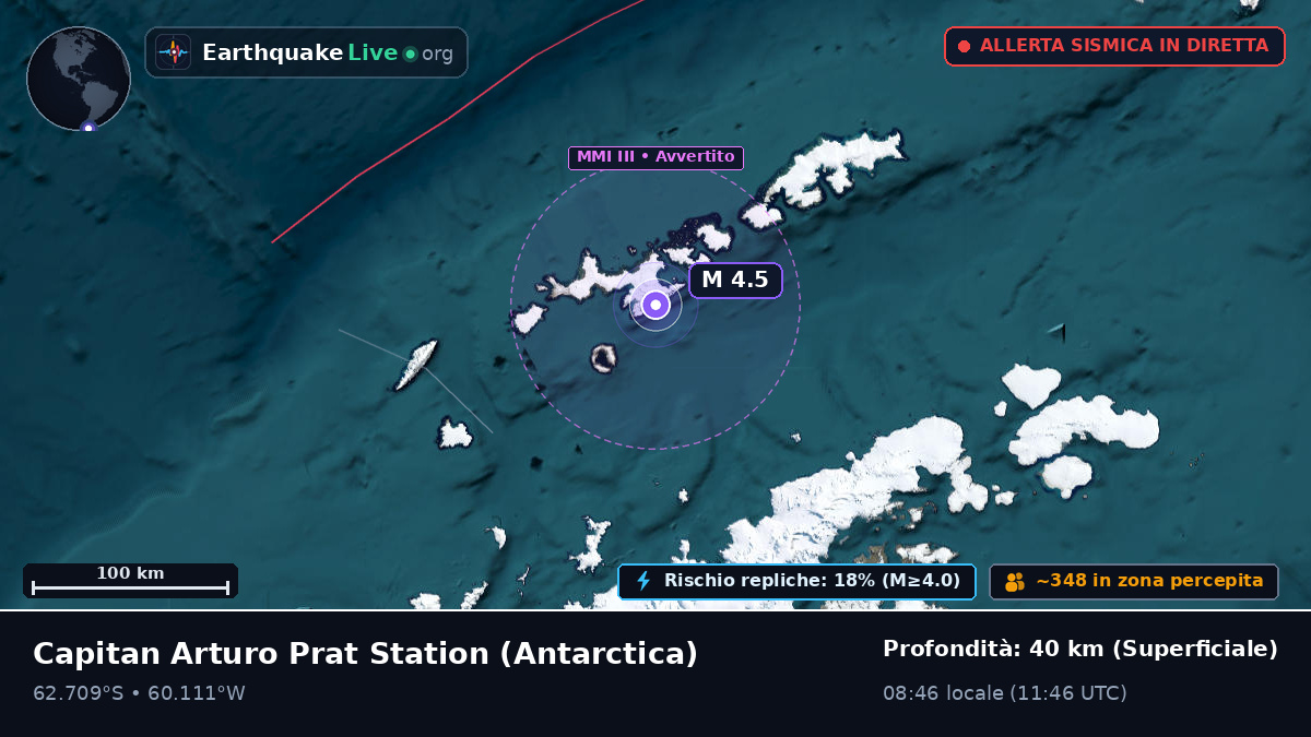 Capitan Arturo Prat Station, Antarctica