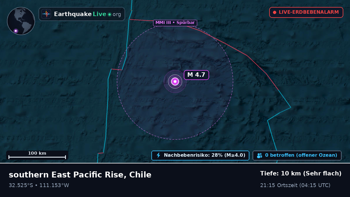 Südpazifik (Chile)