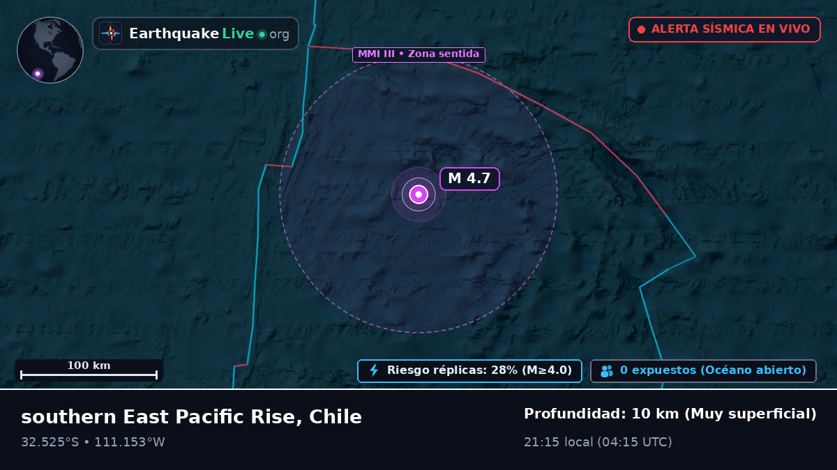 Océano Pacífico Sur (Chile)
