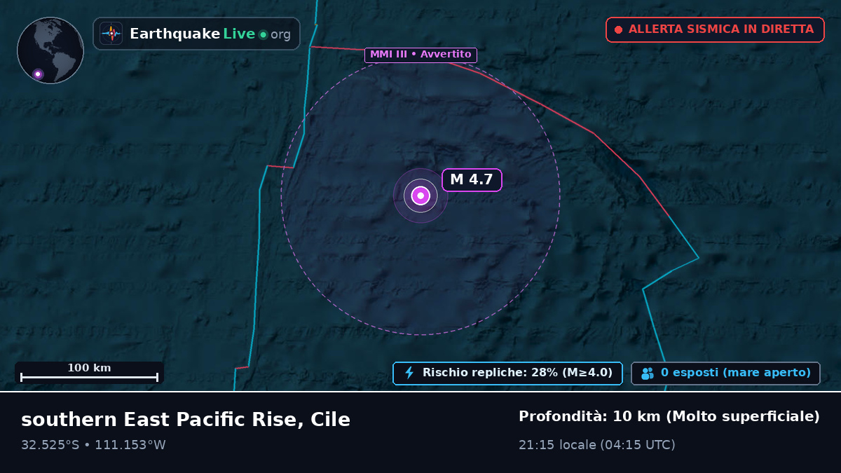 Oceano Pacifico meridionale (Cile)