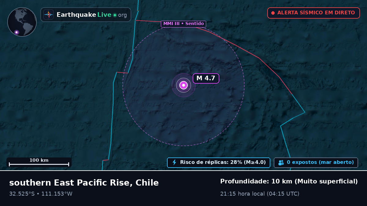Oceano Pacífico Sul (Chile)