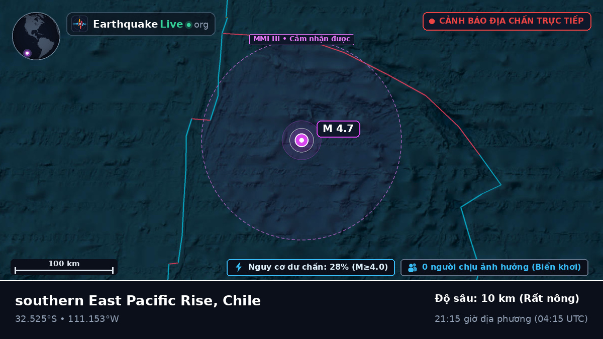 Nam Thái Bình Dương (Chile)
