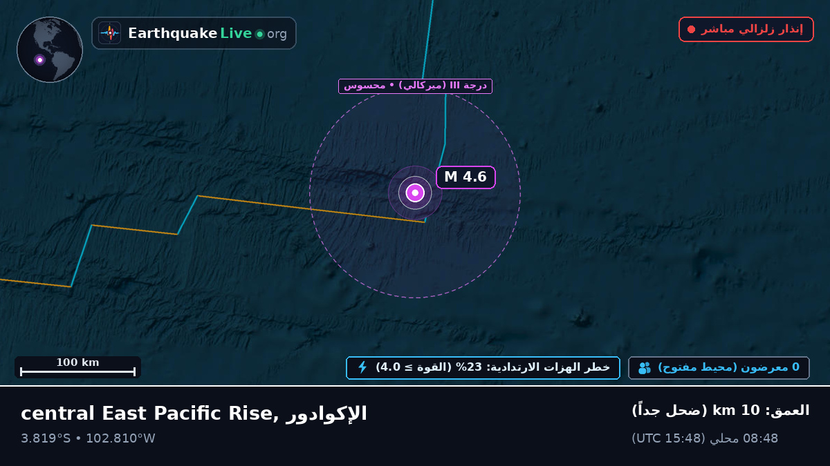جنوب المحيط الهادئ (الإكوادور)