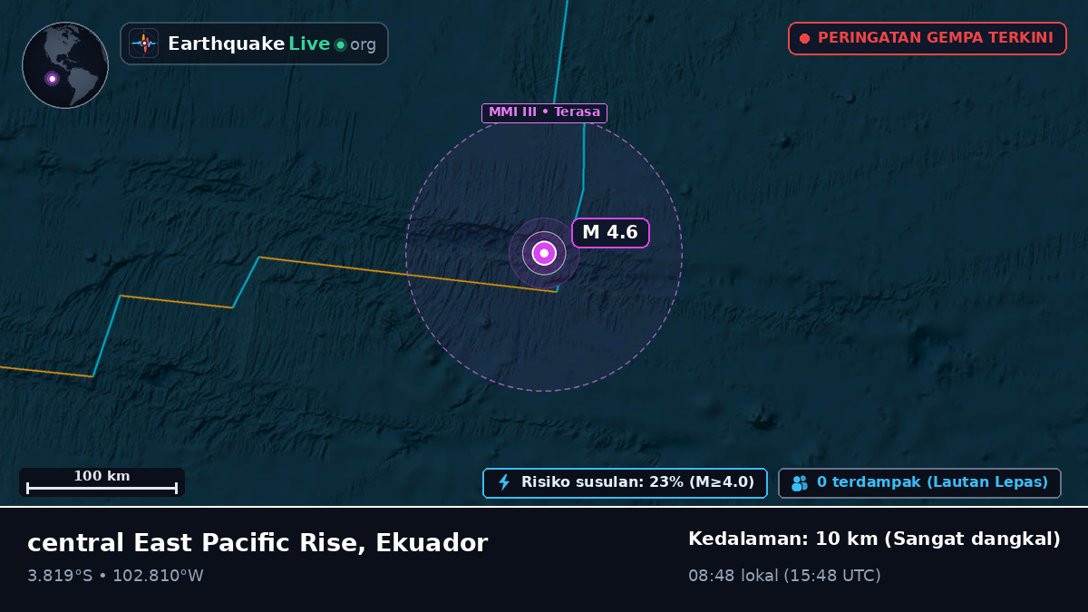 Samudra Pasifik Selatan (Ekuador)