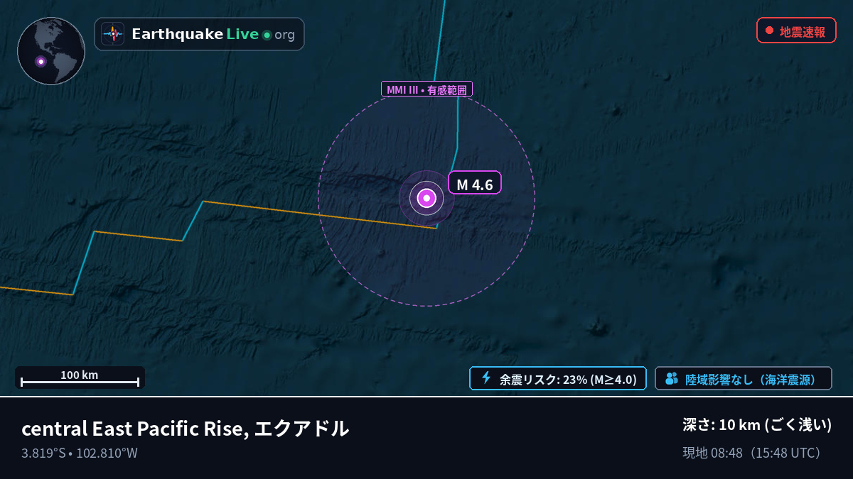 南太平洋 (エクアドル)