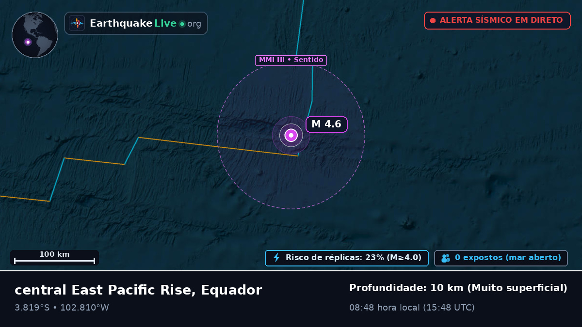 Oceano Pacífico Sul (Equador)