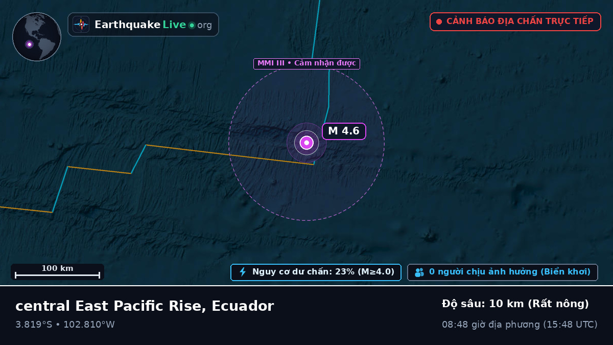 Nam Thái Bình Dương (Ecuador)