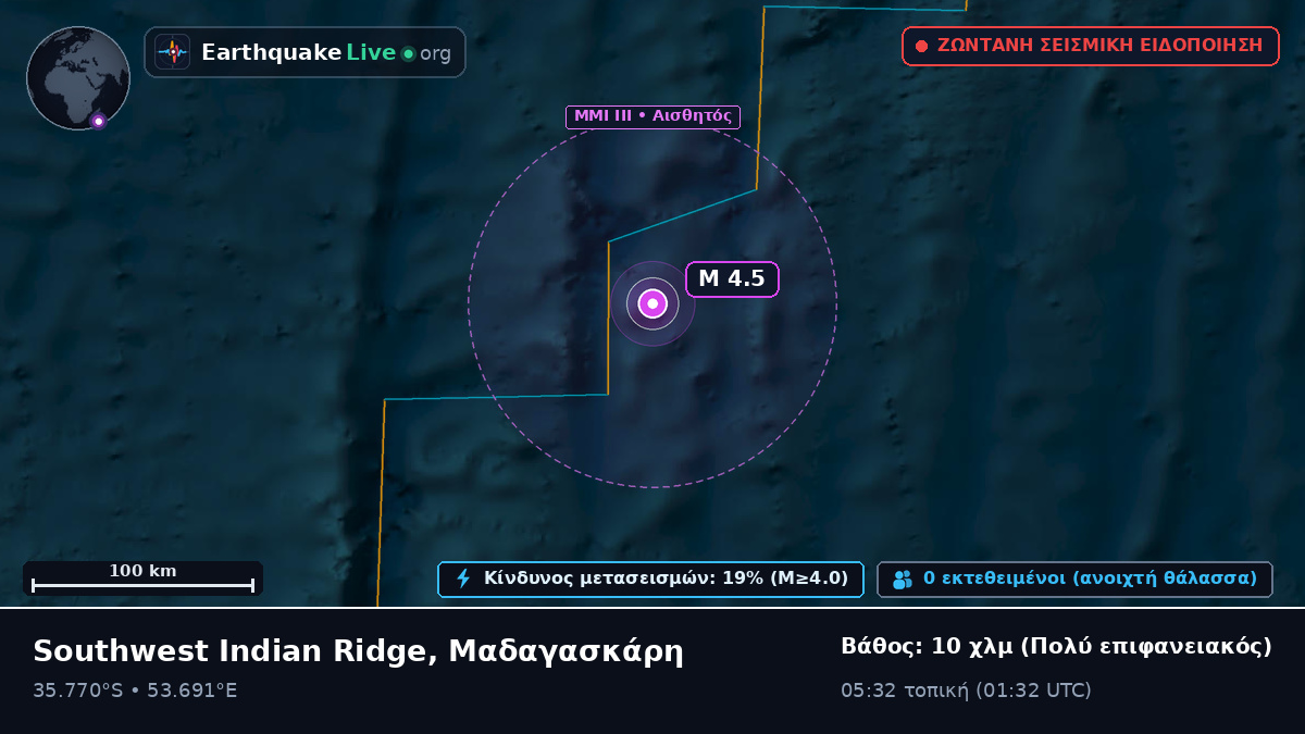 Ινδικός Ωκεανός (Μαδαγασκάρη)